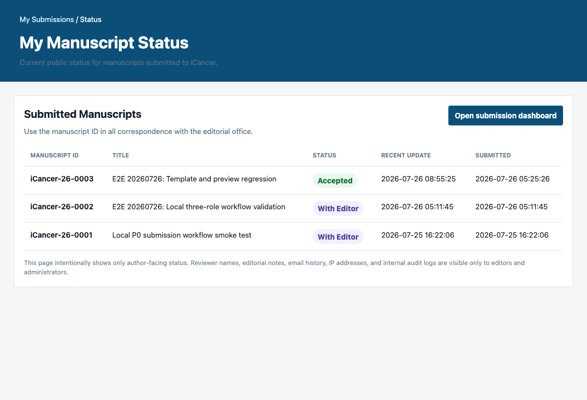 Author manuscript status page showing manuscript IDs, titles, and public status labels
